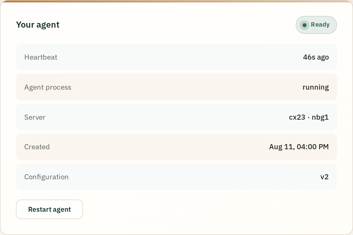 Pillowcase dashboard showing a live agent
